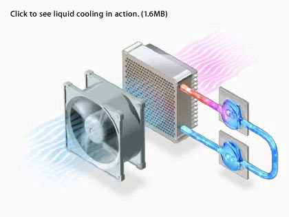 designliquidcool06112004.jpg
