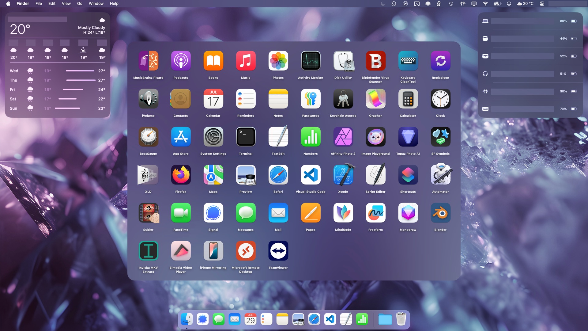 desktop-aliases-as-launchpad.jpeg