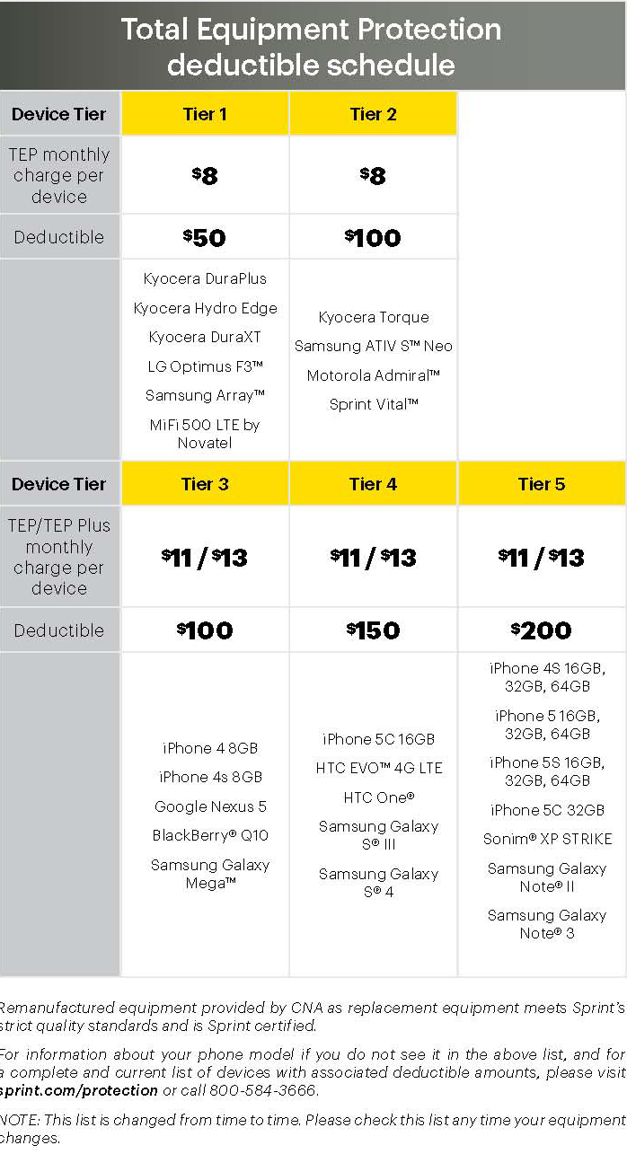 device_protection_overview_brochure_Page_07.jpg