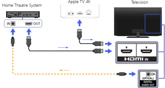 Diagram Complete.jpg