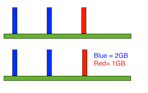 dimms.png