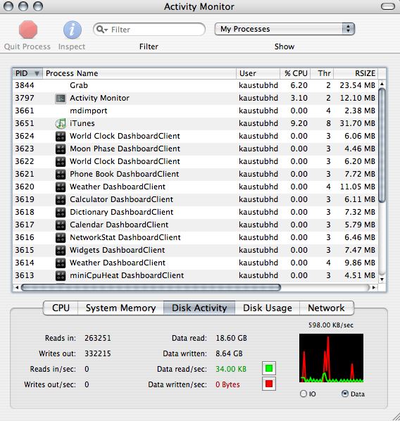 disk activity.jpg