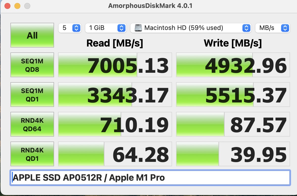 Disk Speed internal SSD.jpeg