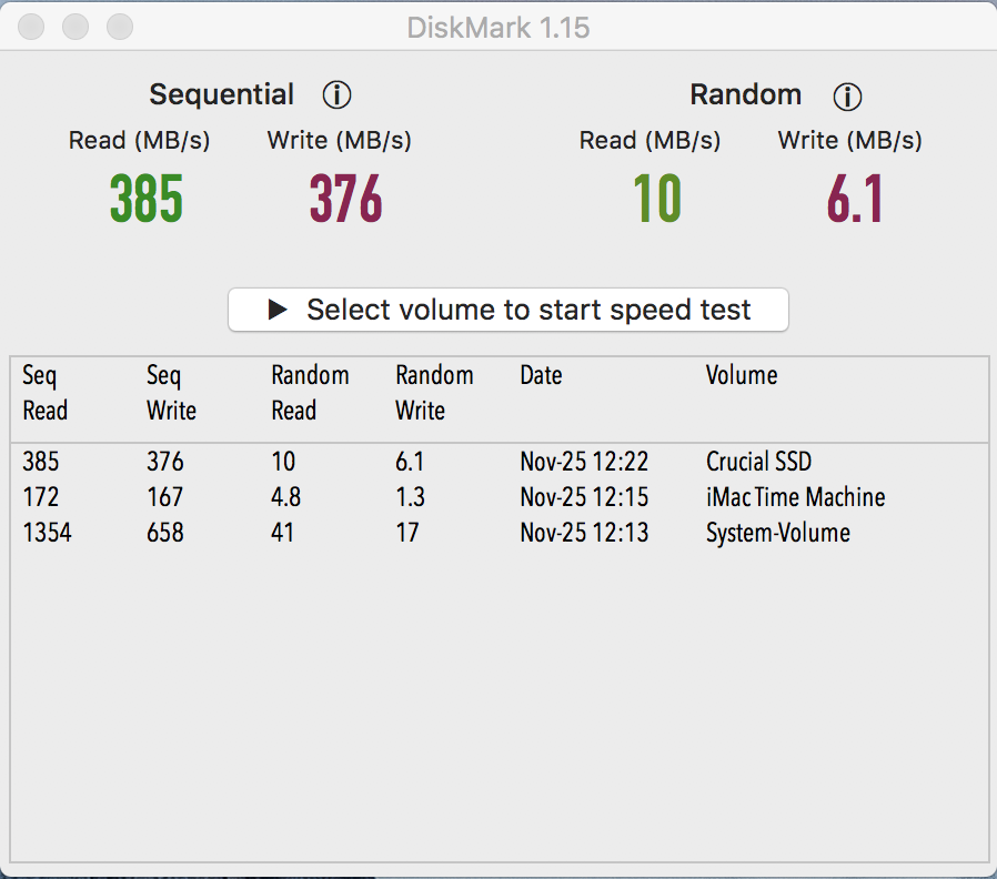DiskMark Speed.png