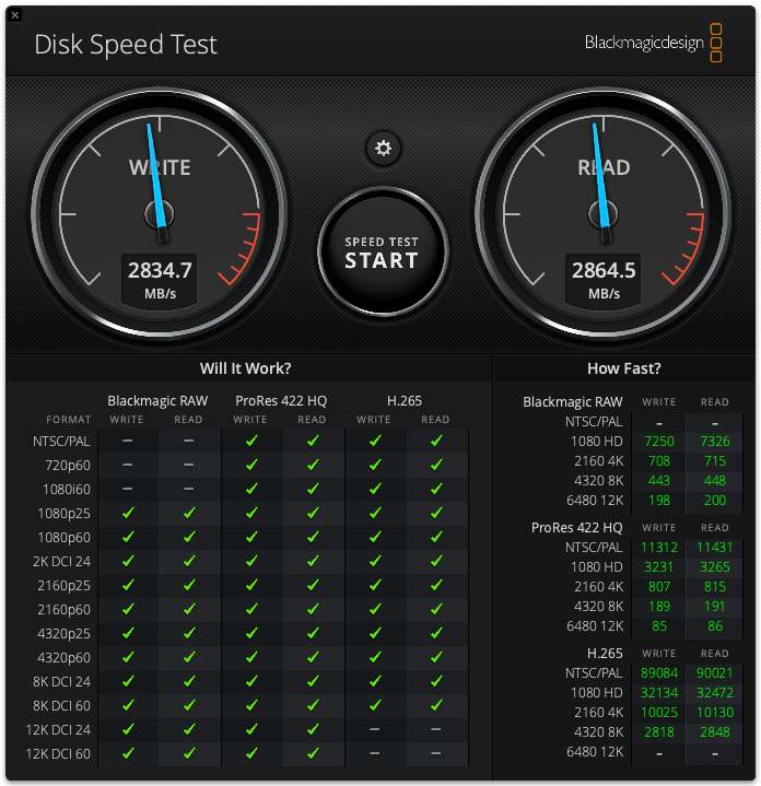 DiskSpeedTest 1 GB.png