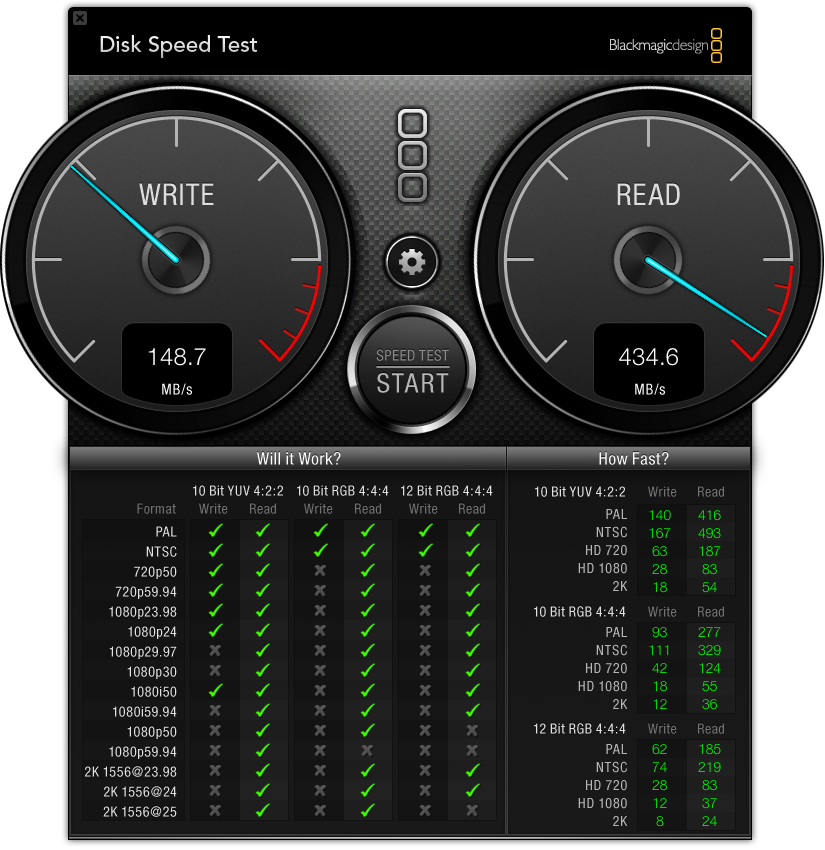 DiskSpeedTest - 2011 Mac Mini 2.3 Sandisk 120 SSD.png