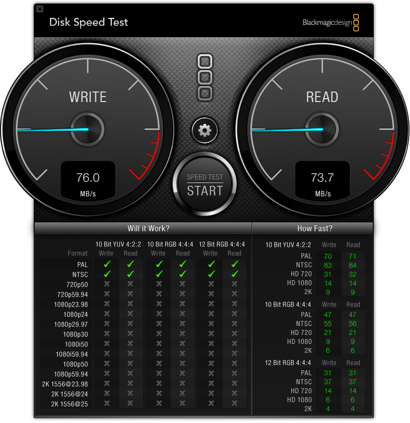 DiskSpeedTest - 2011 Mac Mini 2.3 Stock.png