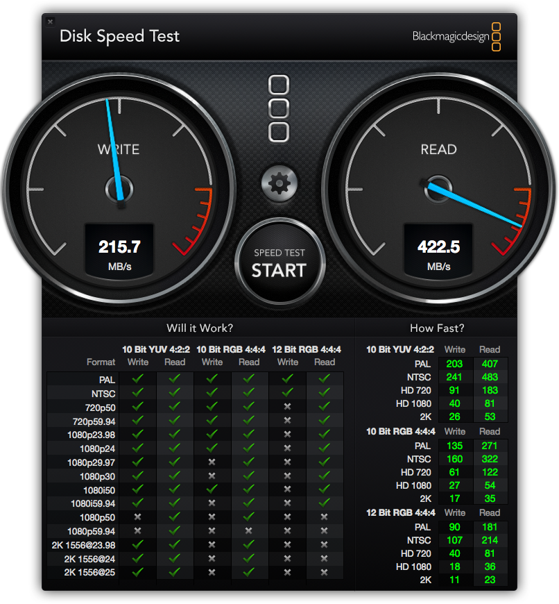 DiskSpeedTest - 2012 Mac Mini i7 2.3 Intel 330 SSD.png
