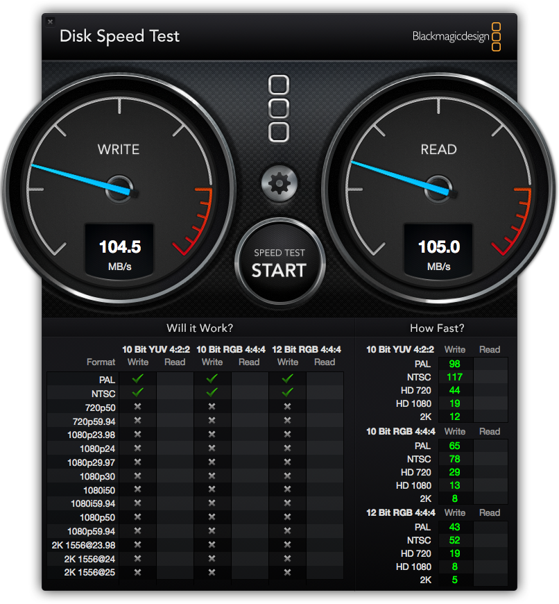 DiskSpeedTest - 2012 Mac Mini i7 2.3 Stock.png
