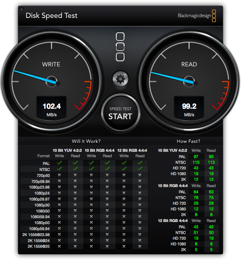 DiskSpeedTest - 2012 Mac Mini i7 2.3 USB 3 CANVIO_TM.png