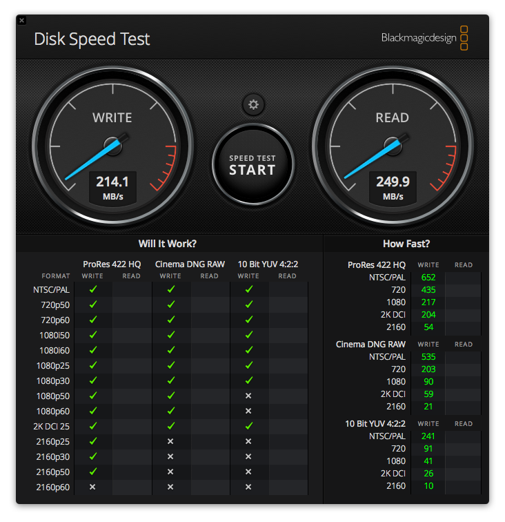 DiskSpeedTest 21.5 inch to from SATA SSD.png