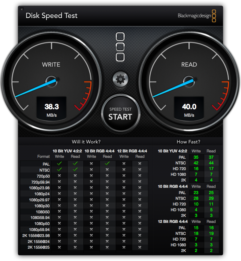 DiskSpeedTest Buffalo USB3.png