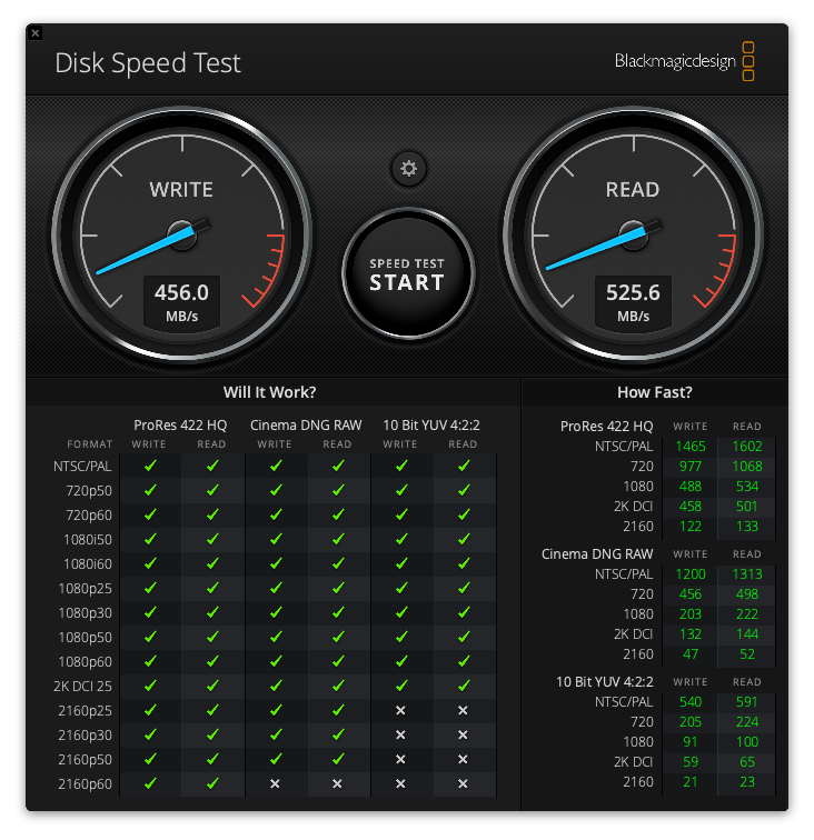 DiskSpeedTest  - iMac.png