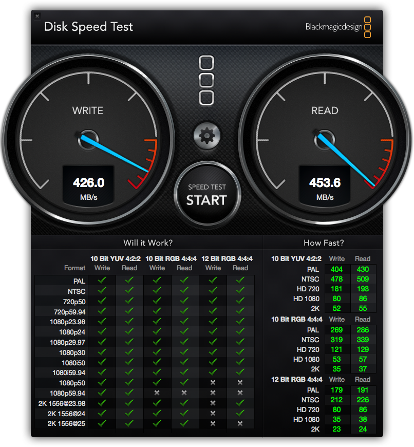 DiskSpeedTest internal SSD.png