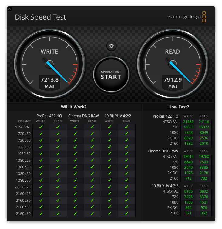 DiskSpeedTest RAID-4.png
