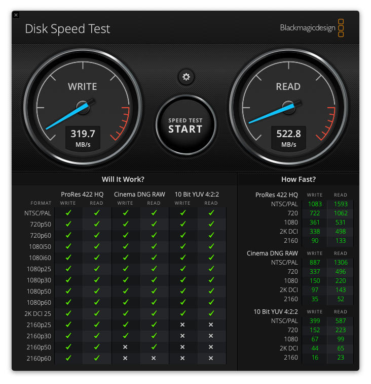 DiskSpeedTest-USB-C_3.1_Inateck_Card.png