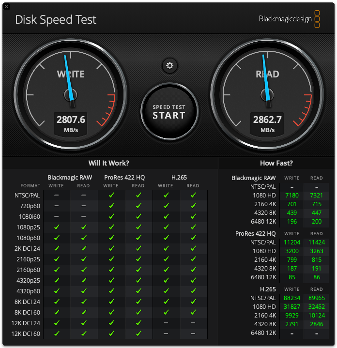 DiskSpeedTest2TB.png