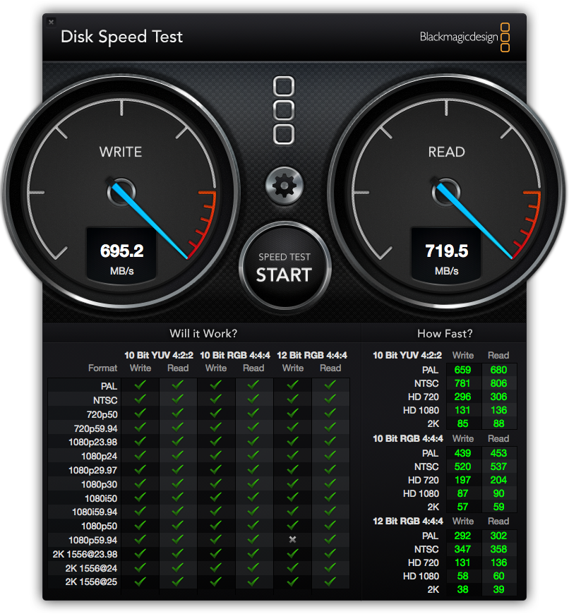 DiskSpeedTest_12-17-2013.png
