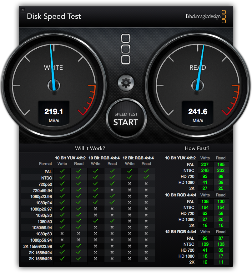 DiskSpeedTest_drobo_TB_20131227.png