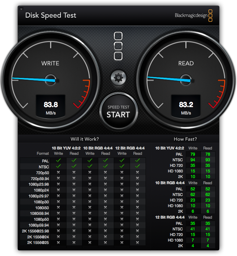 DiskSpeedTest_Macintosh SSD.png