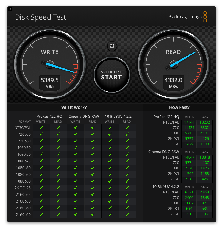 DiskSpeedTestRAID.png