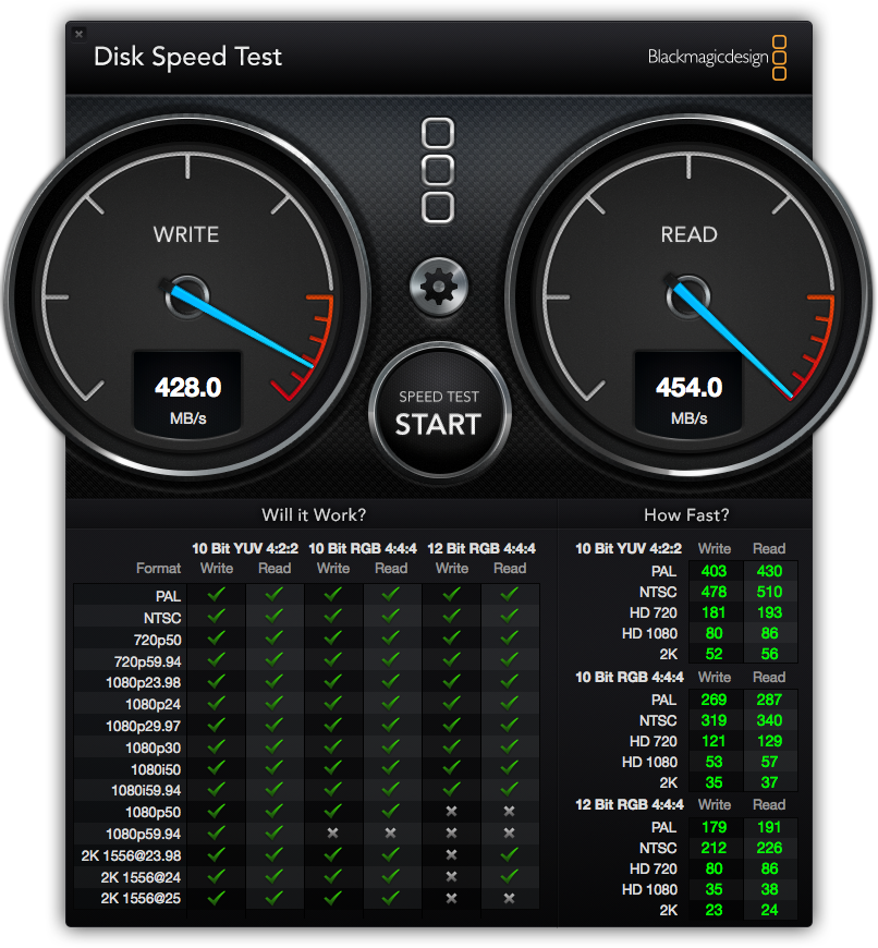 DiskSpeedTestSSD.png