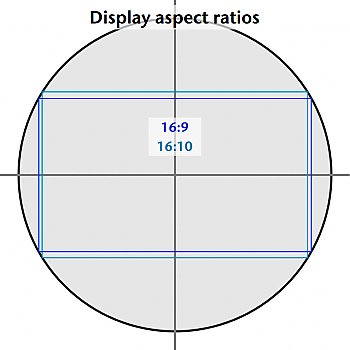 Display aspect ratios.003.png