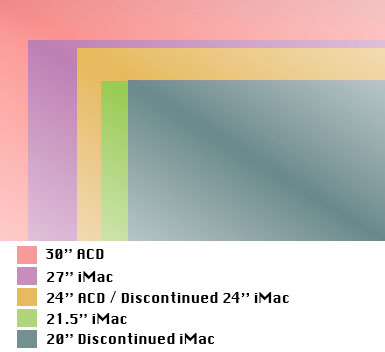 DisplaySizeComparison.jpg