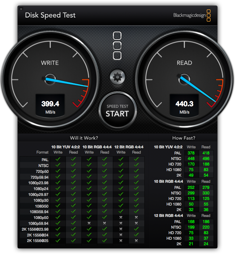 Drobo_DiskSpeedTest.png