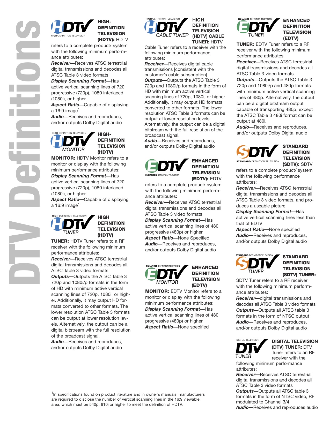 DTV_Definitions.jpg