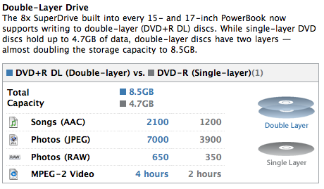 duallayer.png