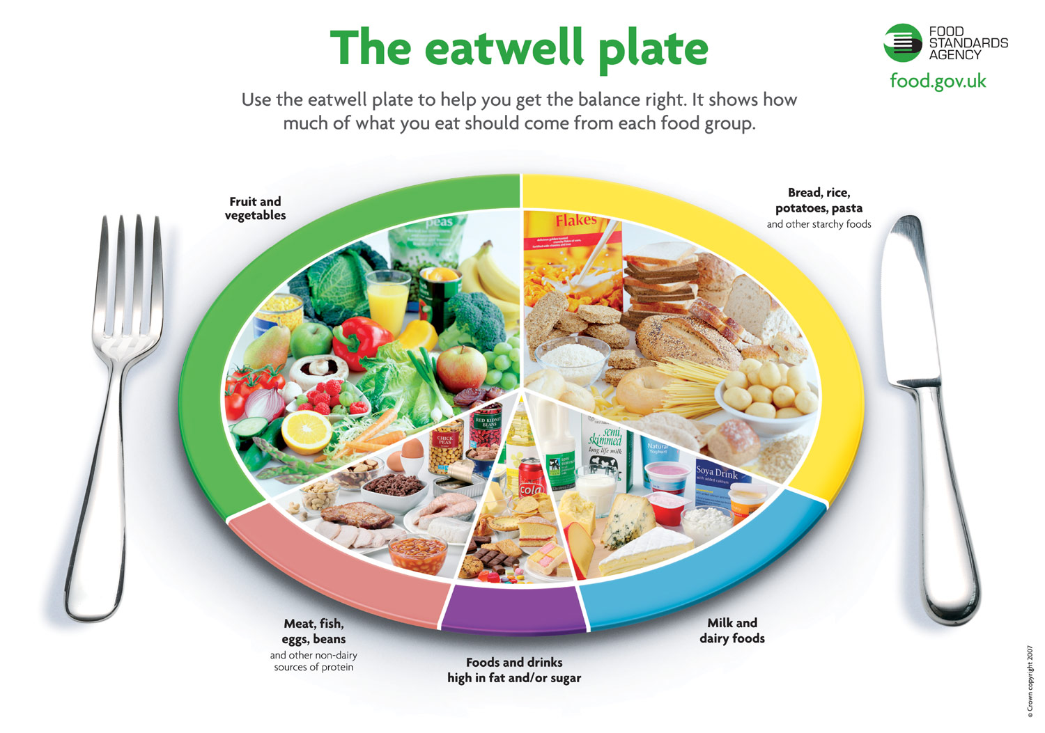 eatwellplatelarge.jpg