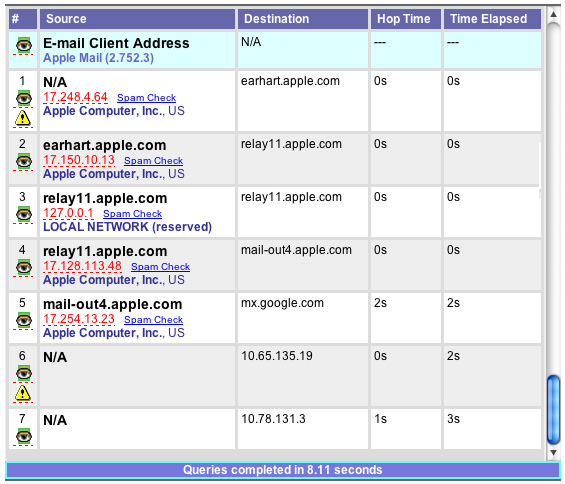 email_headers.jpg