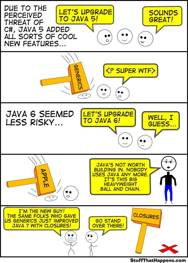 evolution-of-java.png