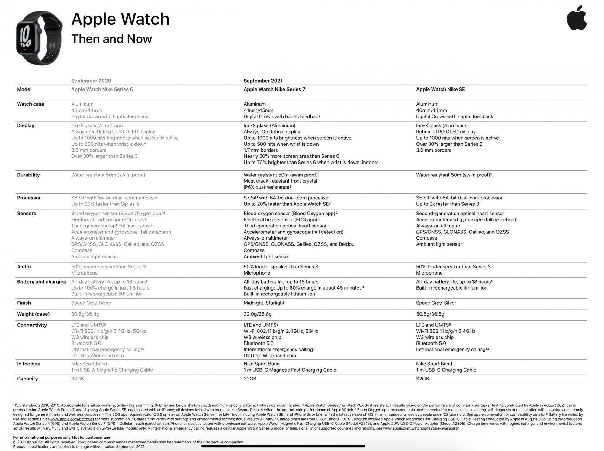 F0768237-99BA-4DD5-AA04-74D18131CF6B.jpeg