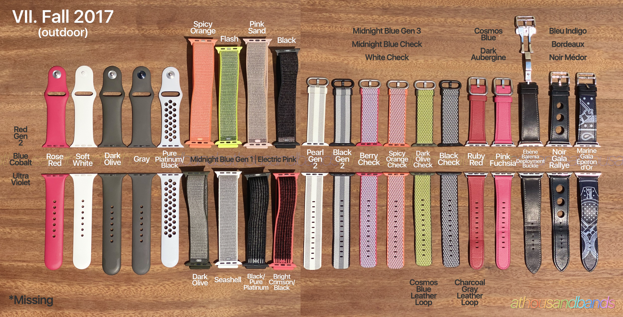 F1A0D2D9-E171-4C79-BB63-4EEC9CB10947.png