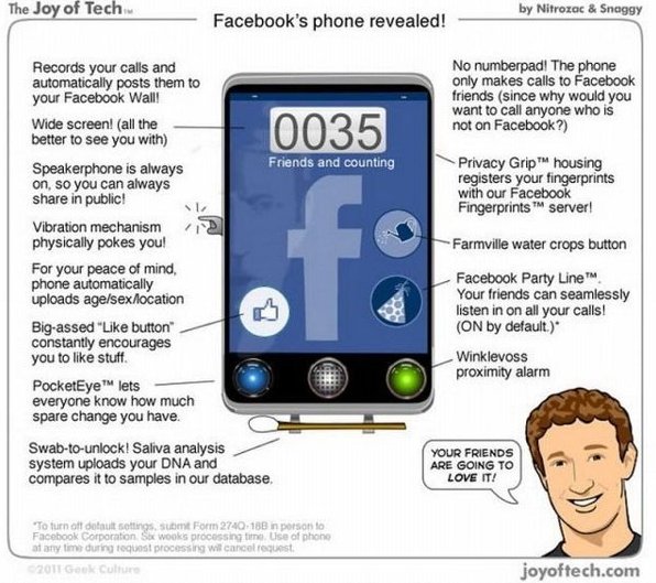 Facebook-Phone.jpg