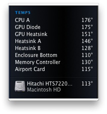Fahrenheit.png