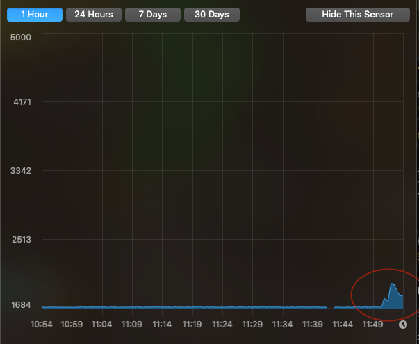 Fan speed graph.png