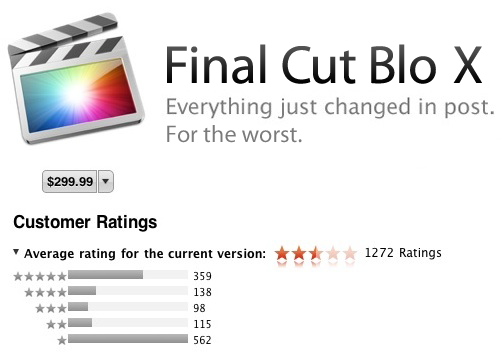 fcp_Blo.png