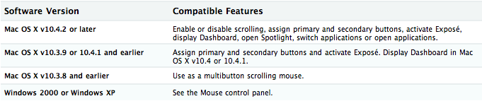 features.gif