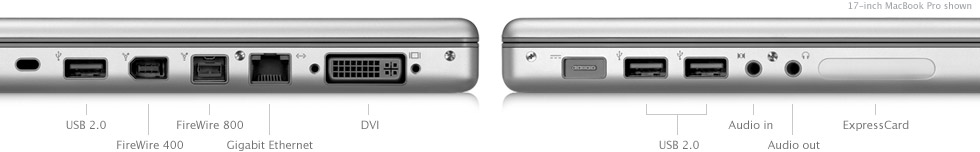 features_inouts20080228.jpg