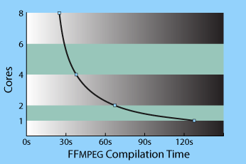 ffmpeg2.png