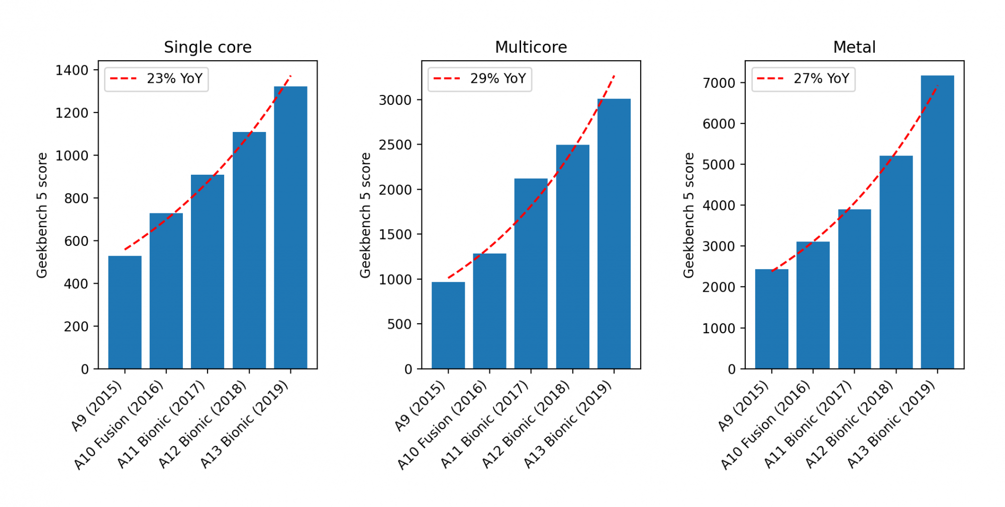 Figure_1.png