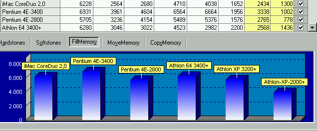 fillmemory.png