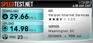 fios.png
