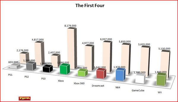firstfour2-thumb.JPG.jpg
