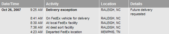 futuredelivery.png