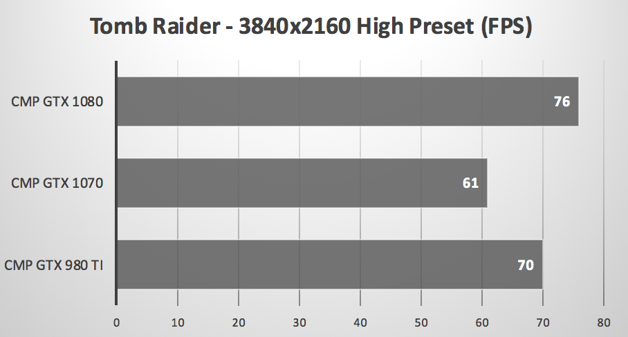 g1070v_tomb.png