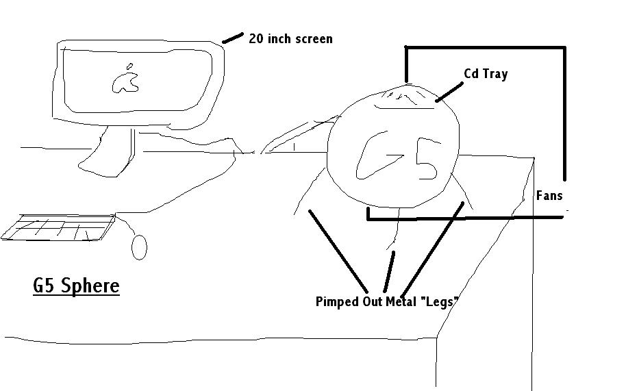 g5 sphere.JPG